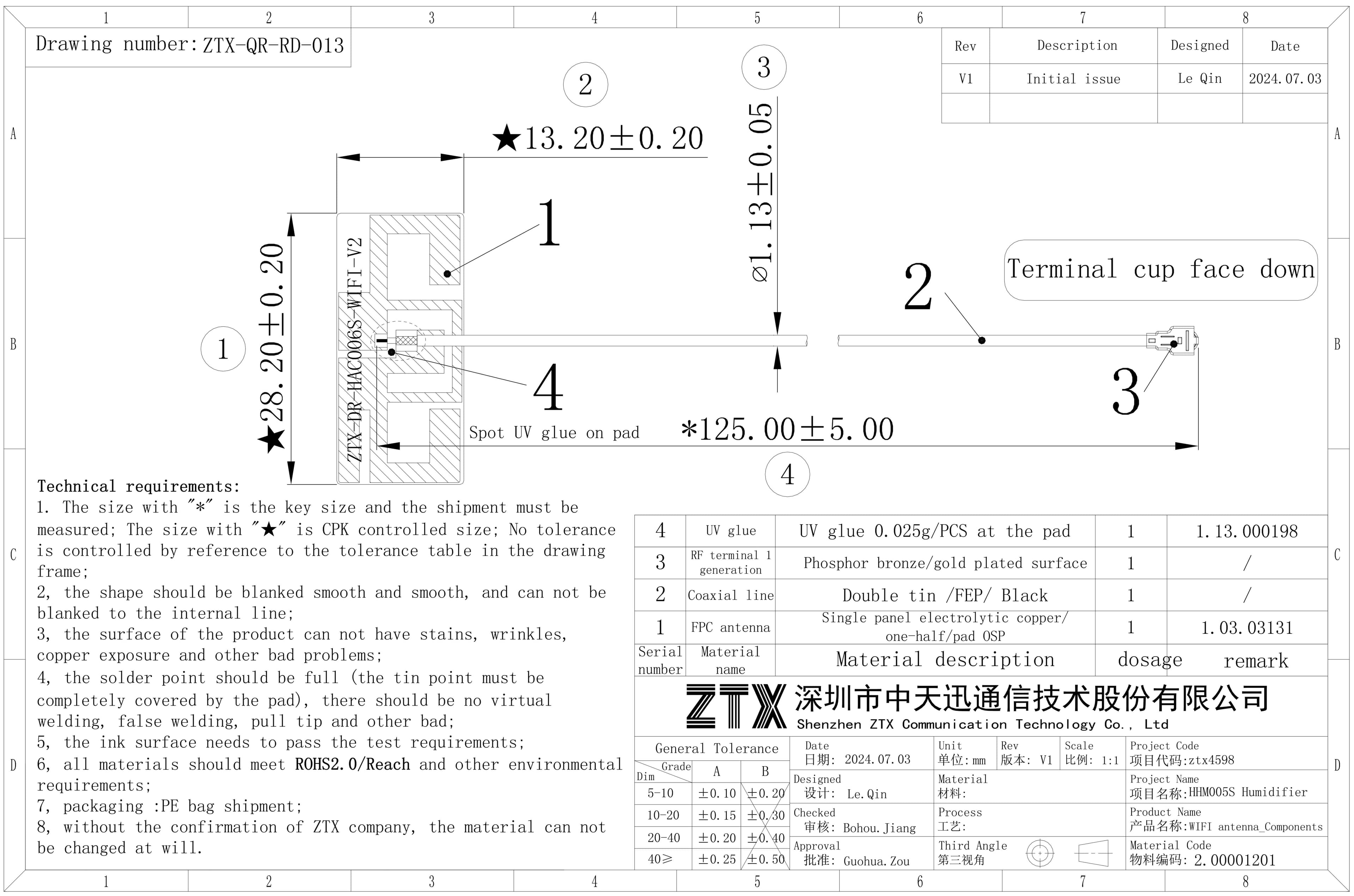 Humidifier - FCC ID 2A3SYHMM005 - Hesung Innovation Limited