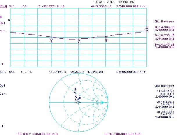 RadBeacon Gateway - FCC ID 2ABYU-RBG001 - Radius Networks, Inc. (2)