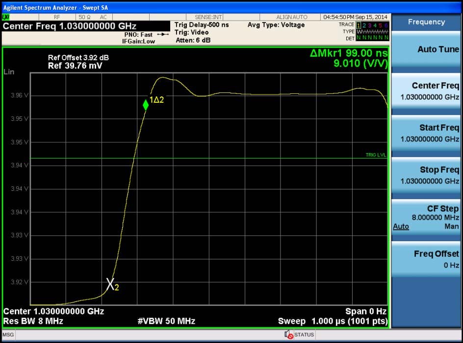 Multi Link Transponder - FCC ID 2ACTZMSS25 - Aviation Communications and Surveillance Systems (ACSS), LLC. (4)