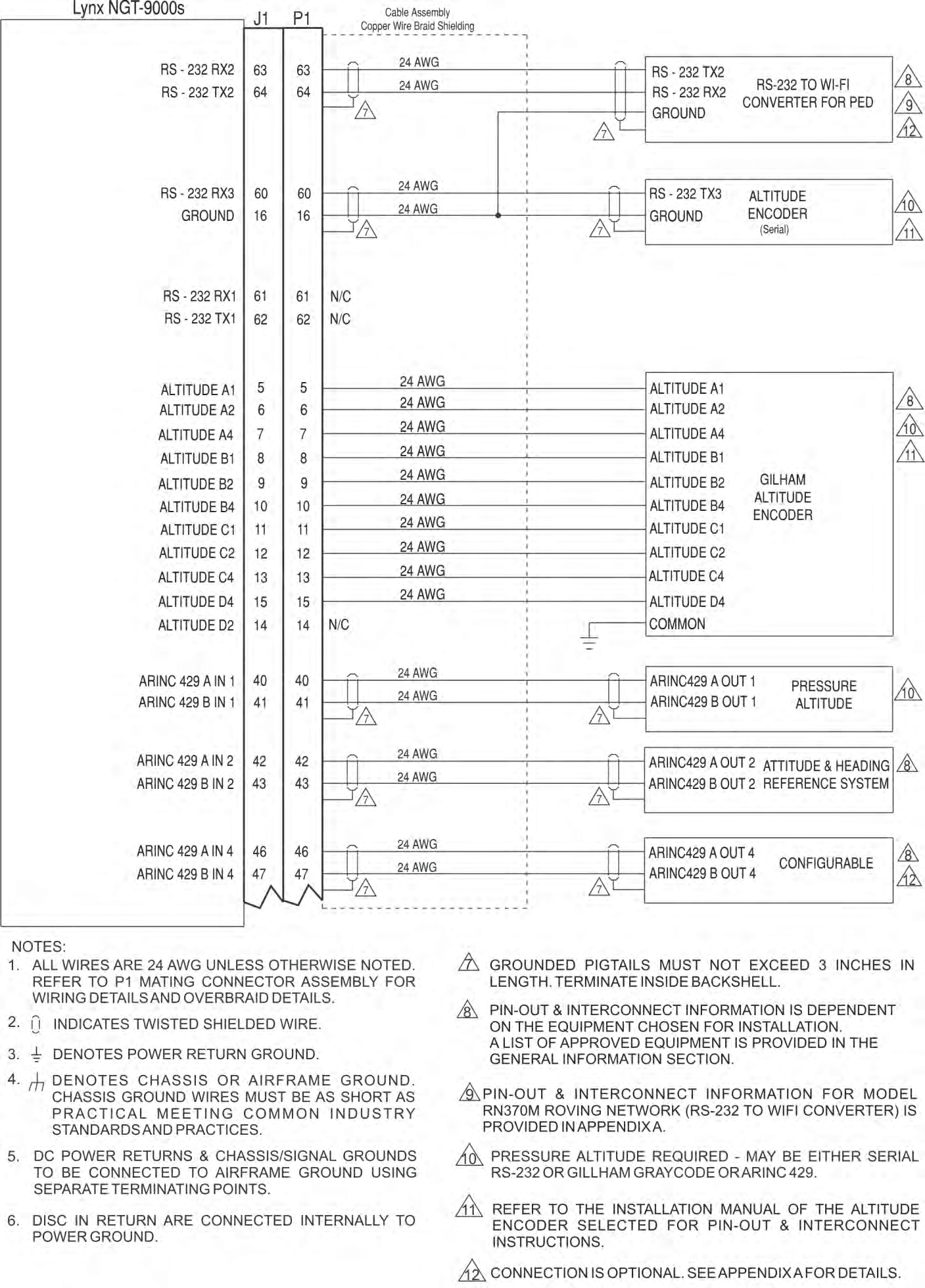 Multi Link Transponder - FCC ID 2ACTZMSS90 - Aviation Communications and Surveillance Systems (ACSS), LLC.