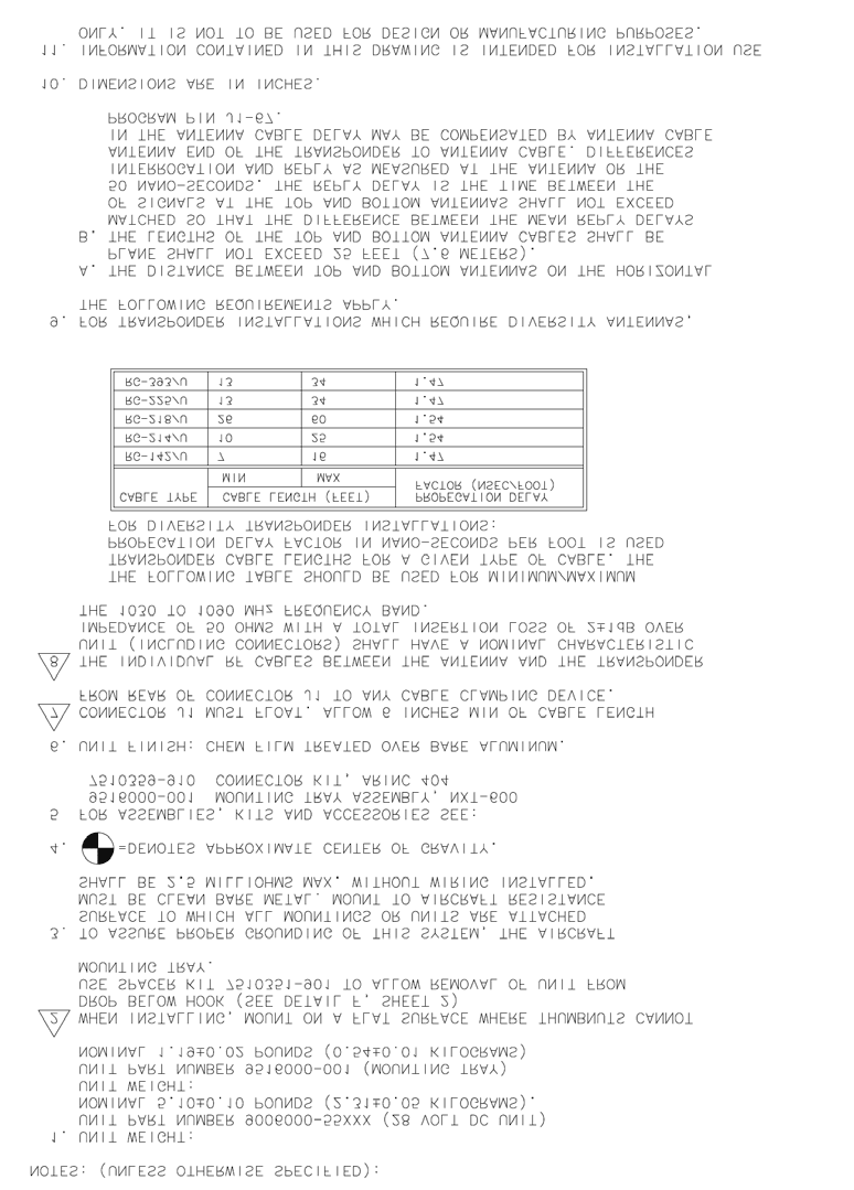 ATCRBS/Mode S Transponder - FCC ID 2ACTZNXTXPONDER - Aviation Communications and Surveillance Systems (ACSS), LLC.