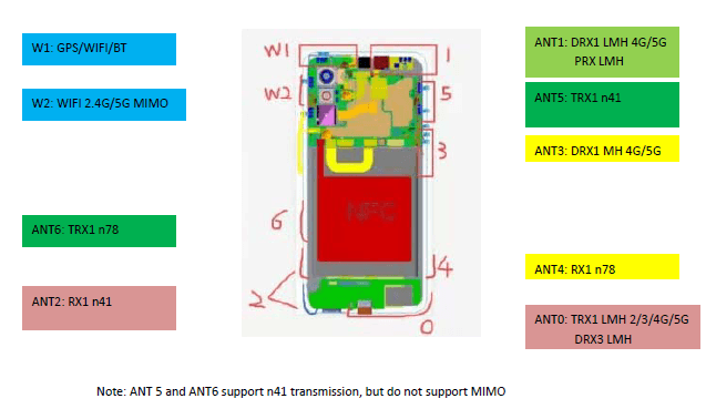 Smart Phone - FCC ID 2ANMU-WP10 - SHENZHEN YUNJI INTELLIGENT TECHNOLOGY CO.,LTD