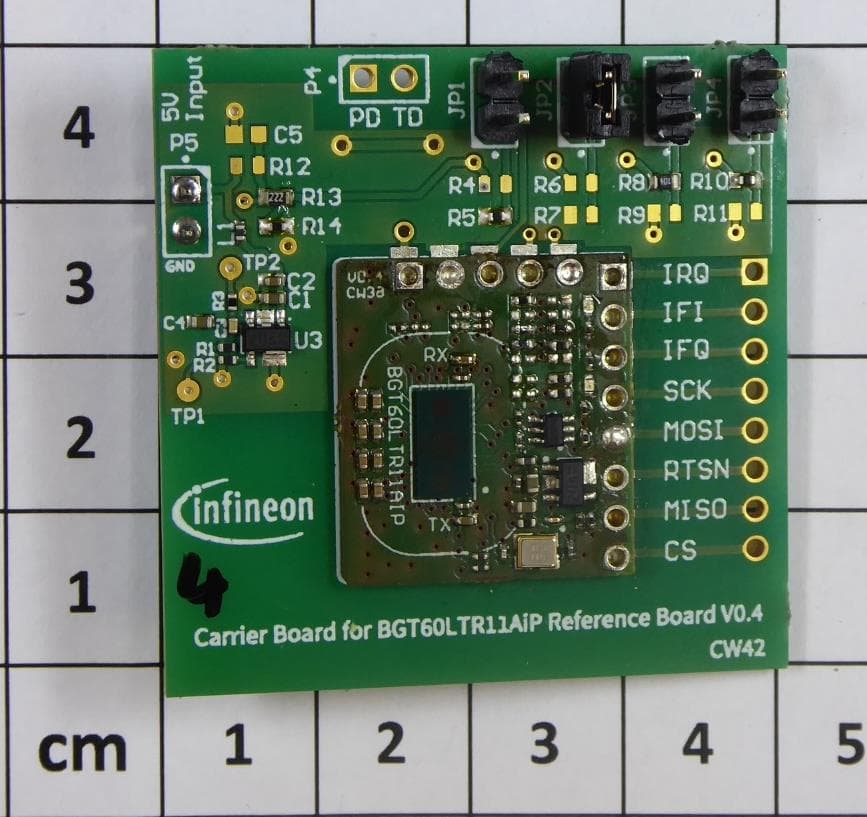 60 GHz Short Range Radar Module - FCC ID 2AYSQ60LTR11A1 - Infineon Technologies AG