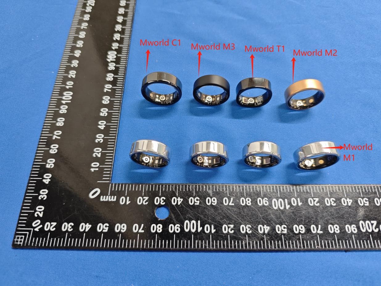 Smart Ring - FCC ID 2BSU4-MWORLDM1 - DONIRING TECHNOLOGY LIMITED