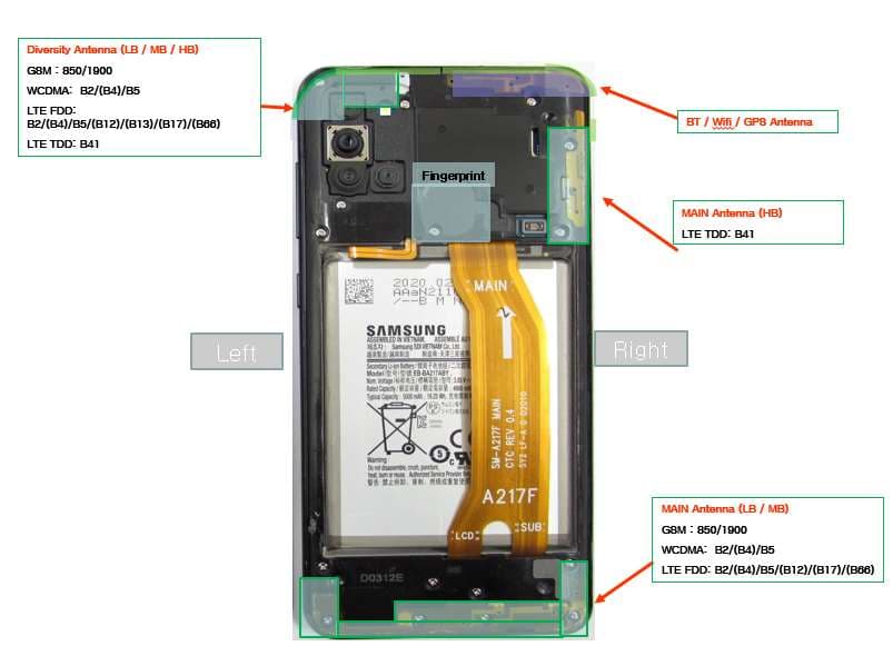 Mobile Phone - FCC ID A3LSMA217M - Samsung Electronics Co Ltd