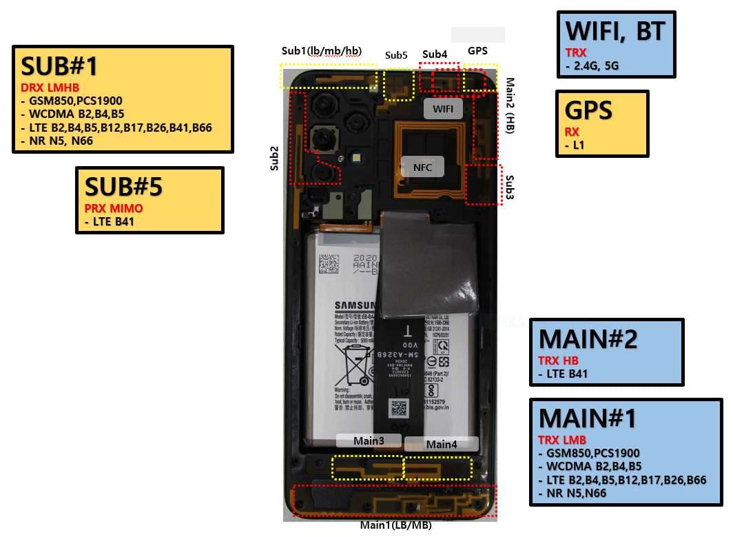 Mobile Phone - FCC ID A3LSMA326B - Samsung Electronics Co Ltd