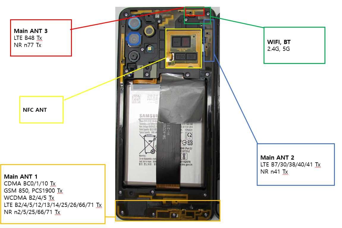 Mobile Phone - FCC ID A3LSMA326U - Samsung Electronics Co Ltd