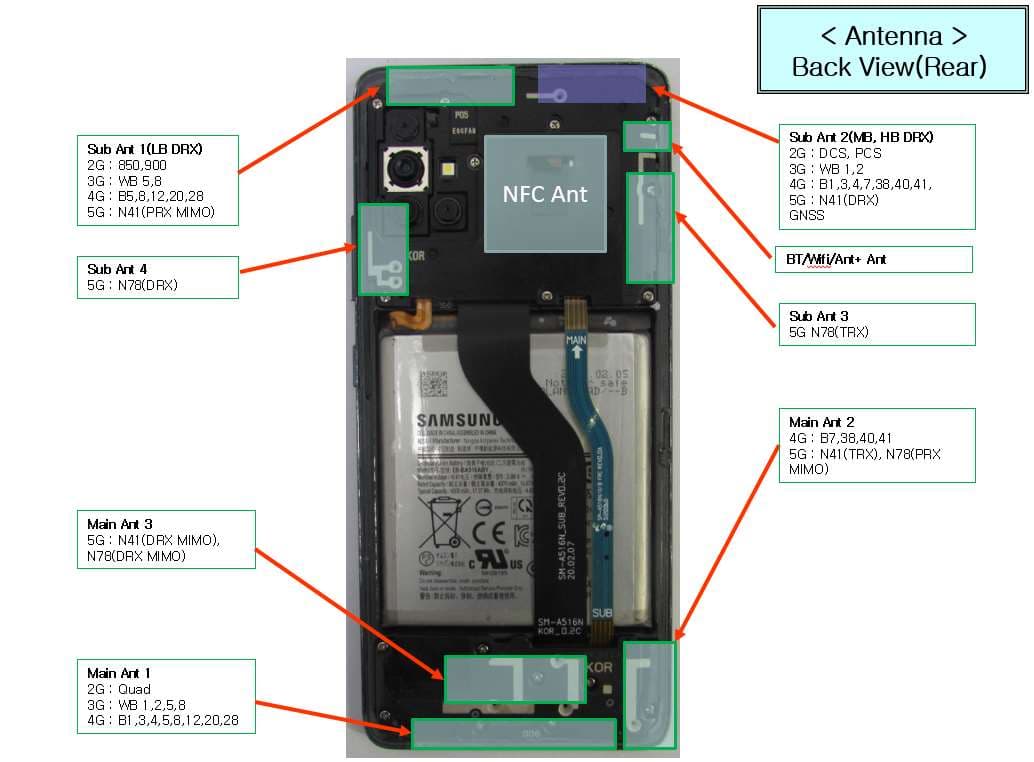 Mobile Phone - FCC ID A3LSMA516B - Samsung Electronics Co Ltd