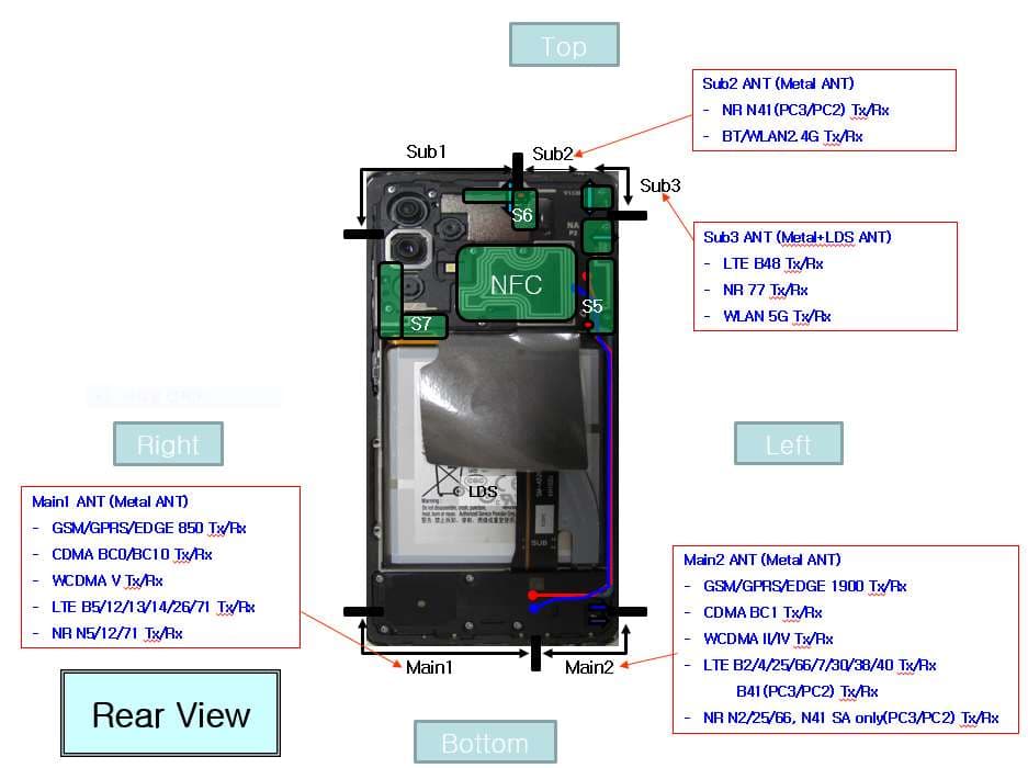 Mobile Phone - FCC ID A3LSMA526U - Samsung Electronics Co Ltd