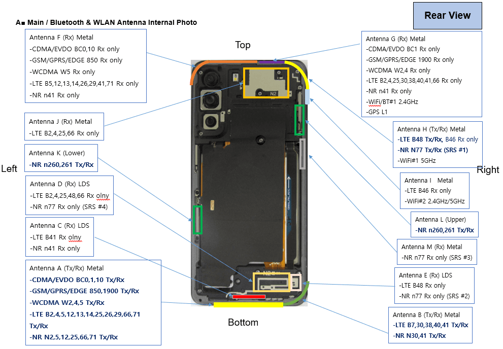Mobile Phone - FCC ID A3LSMG990U - Samsung Electronics Co Ltd