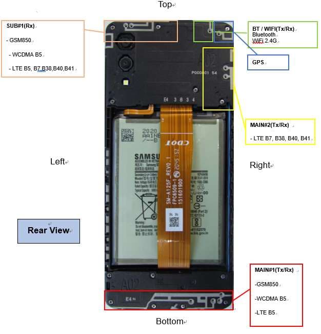 Mobile Phone - FCC ID A3LSMM022G - Samsung Electronics Co Ltd