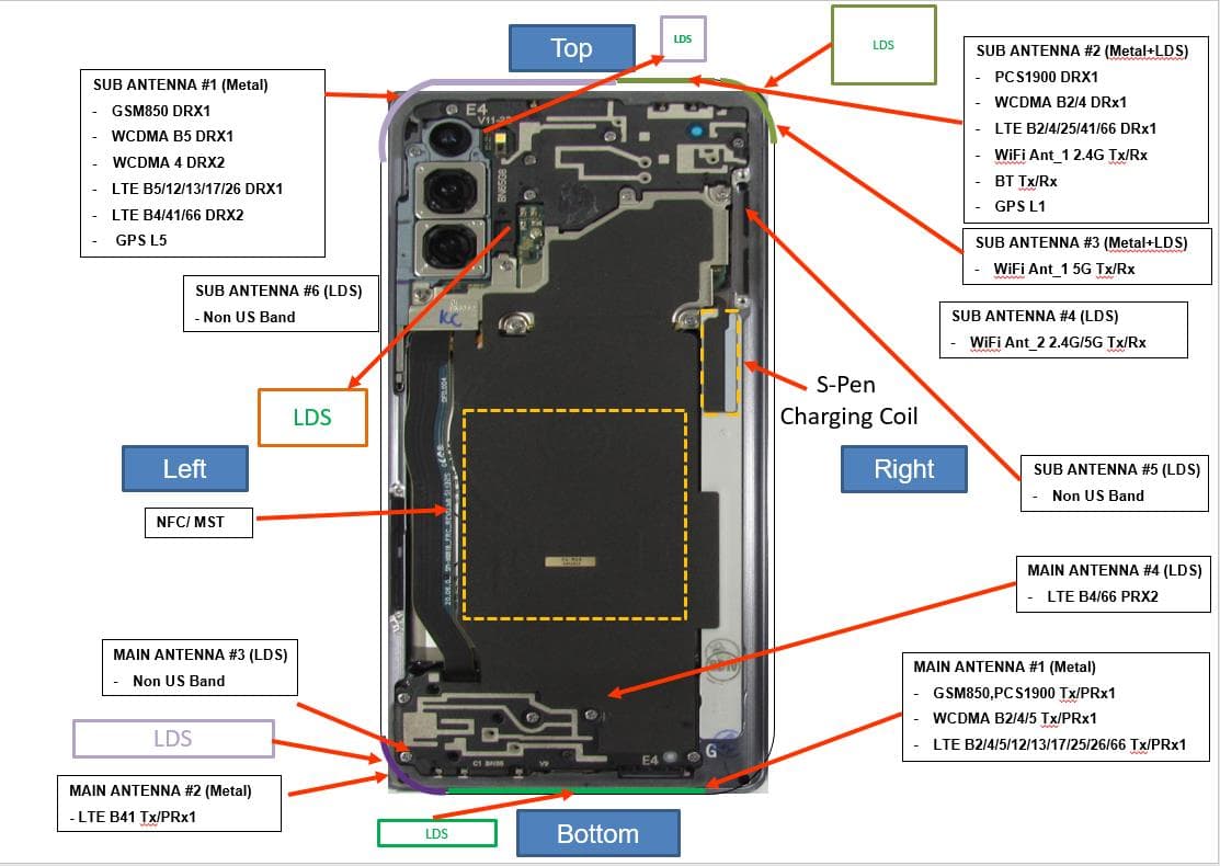 Mobile Phone - FCC ID A3LSMN980F1 - Samsung Electronics Co Ltd (2)