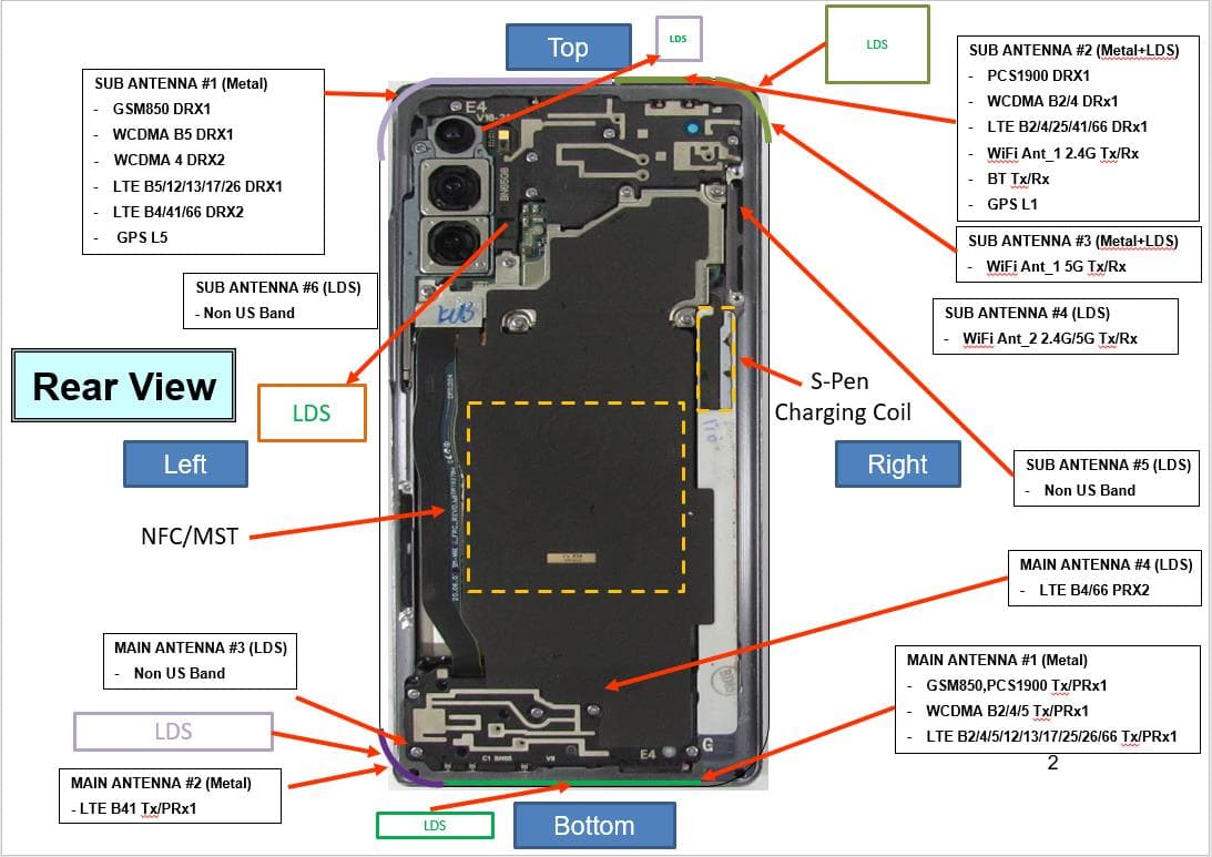 Mobile Phone - FCC ID A3LSMN981B1 - Samsung Electronics Co Ltd (2)