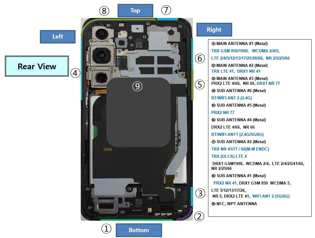 Mobile Phone - FCC ID A3LSMS911B - Samsung Electronics Co Ltd