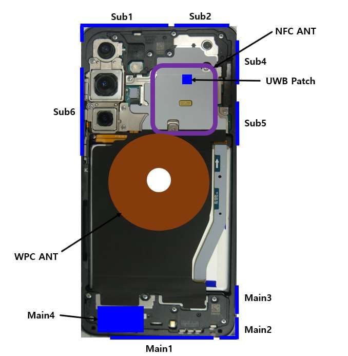 Mobile Phone - FCC ID A3LSMS926B - Samsung Electronics Co Ltd
