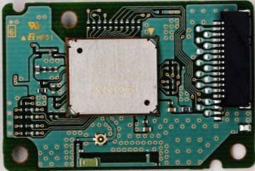 Bluetooth Module - FCC ID AK8A1833832 - Sony Group Corporation