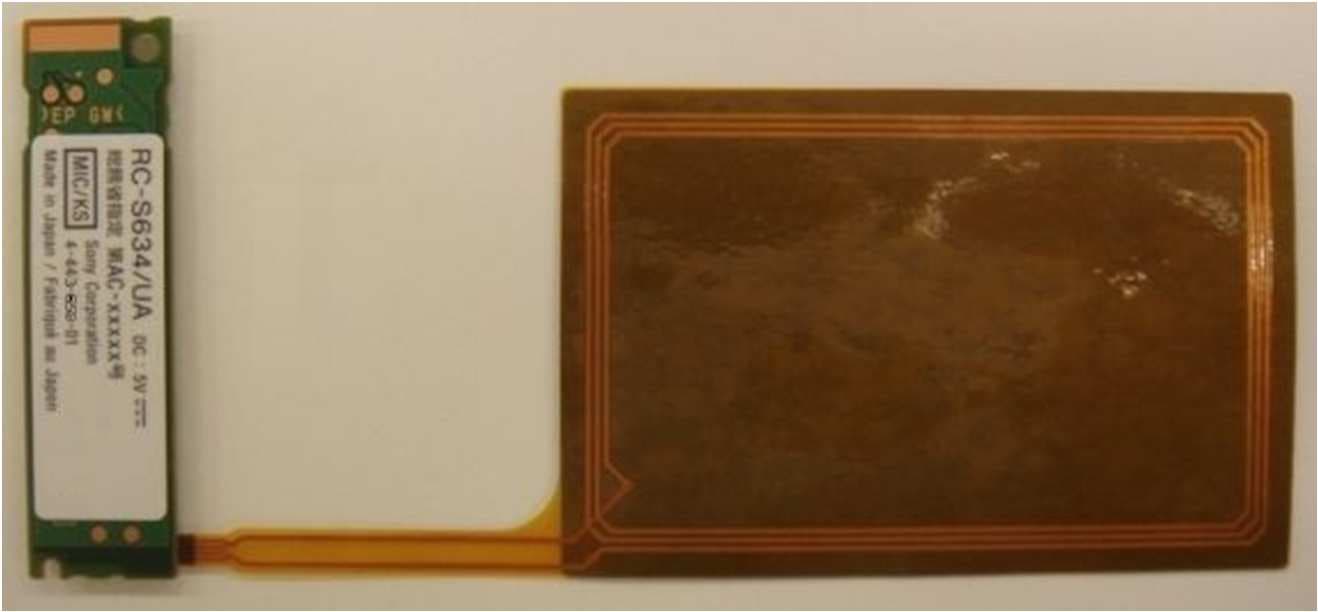 Contactless IC Card Reader/Writer - FCC ID AK8RCS634UA - Sony Group Corporation (2)