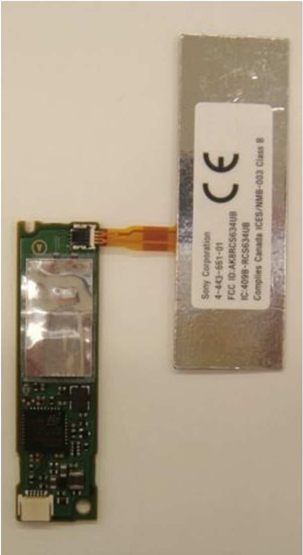 Contactless IC Card Reader/Writer - FCC ID AK8RCS634UB - Sony Group Corporation (1)