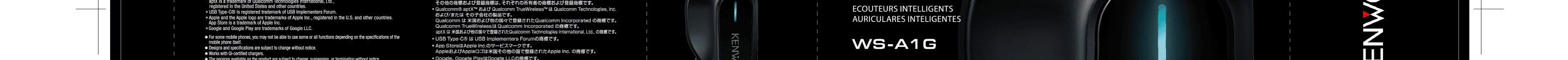 SMART HEADSETS - FCC ID ASIZWSA1 - JVC KENWOOD Corporation