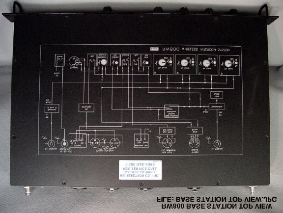 System 800 Wireless Intercom System - FCC ID BYMRW80074 - HM Electronics Inc