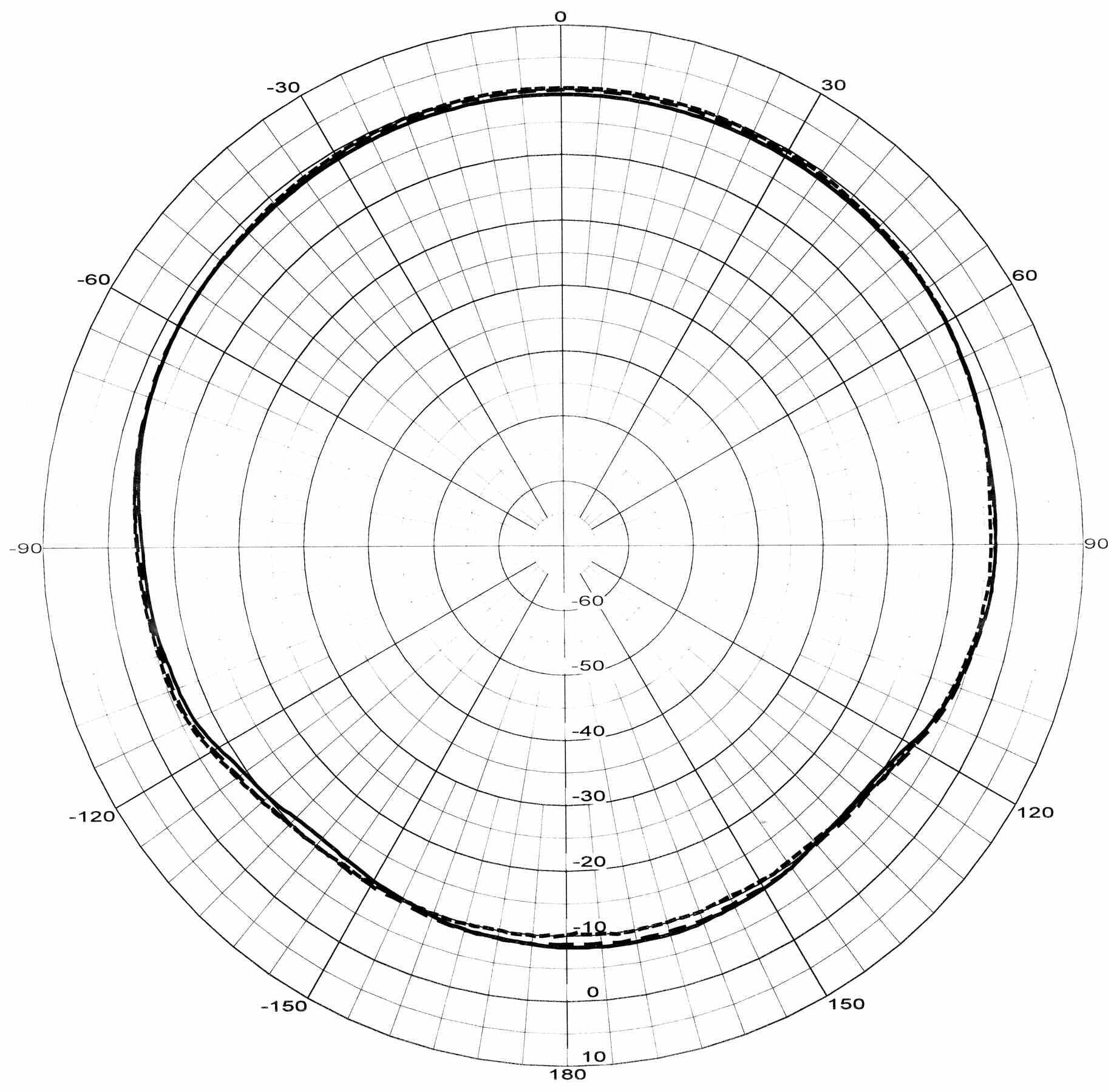 MODULAR 2.4 GHZ TRANSCEIVER - FCC ID HSW-2410P - Murata Electronics North America (4)