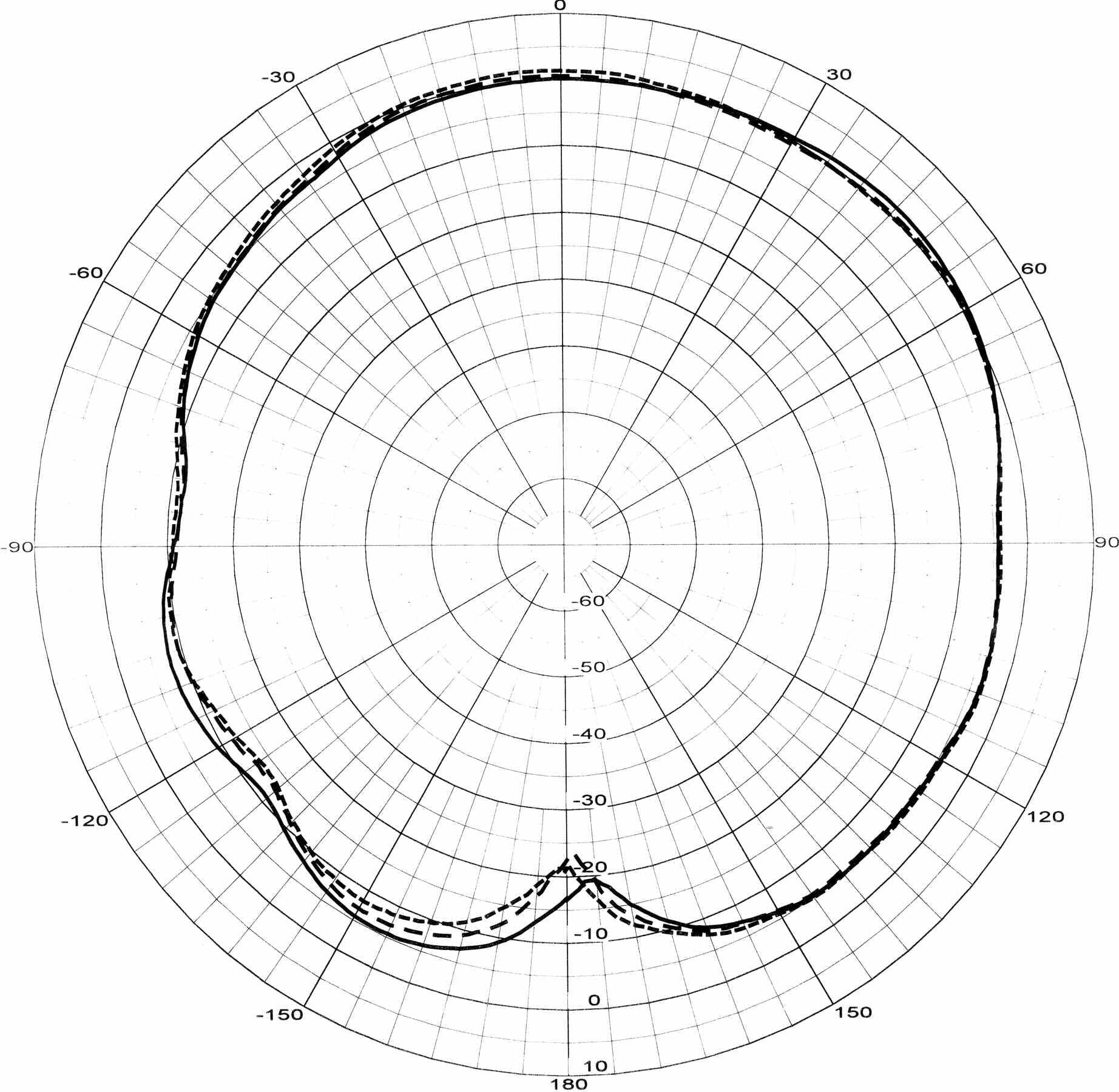 MODULAR 2.4 GHZ TRANSCEIVER - FCC ID HSW-2410P - Murata Electronics North America (2)