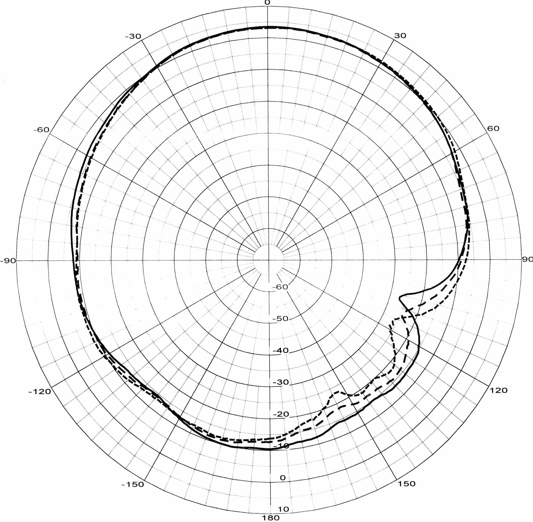 MODULAR 2.4 GHZ TRANSCEIVER - FCC ID HSW-2410P - Murata Electronics North America
