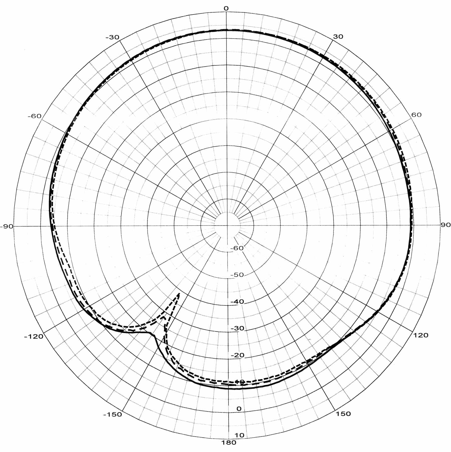 MODULAR 2.4 GHZ TRANSCEIVER - FCC ID HSW-2410P - Murata Electronics North America (3)
