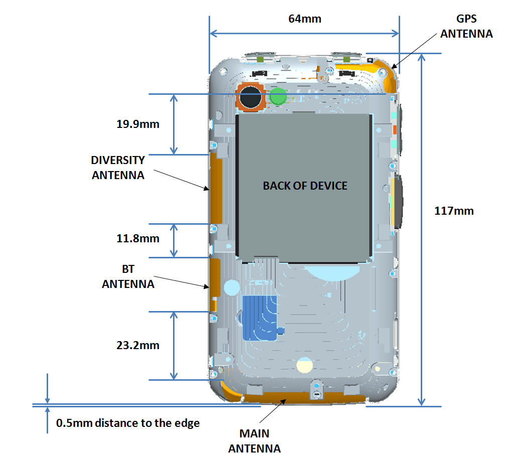 MODEL XT621 UMTS/GSM TRANSCEIVER WITH BT & WLAN - FCC ID IHDT56NJ1 - Motorola Mobility LLC