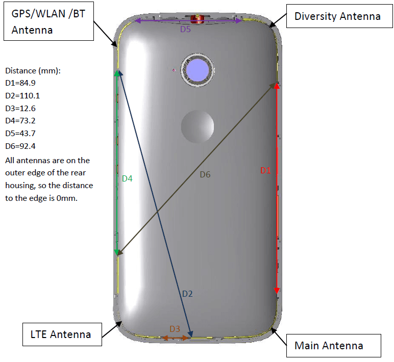 GSM/UMTS/LTE Handset with WLAN and Bluetooth - FCC ID IHDT56QC1 - Motorola Mobility LLC