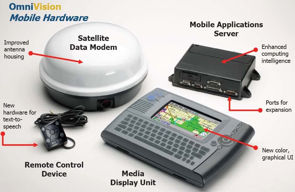 Satellite Data Modem - FCC ID J9COVMCPSDM1 - Qualcomm Technologies, Inc.