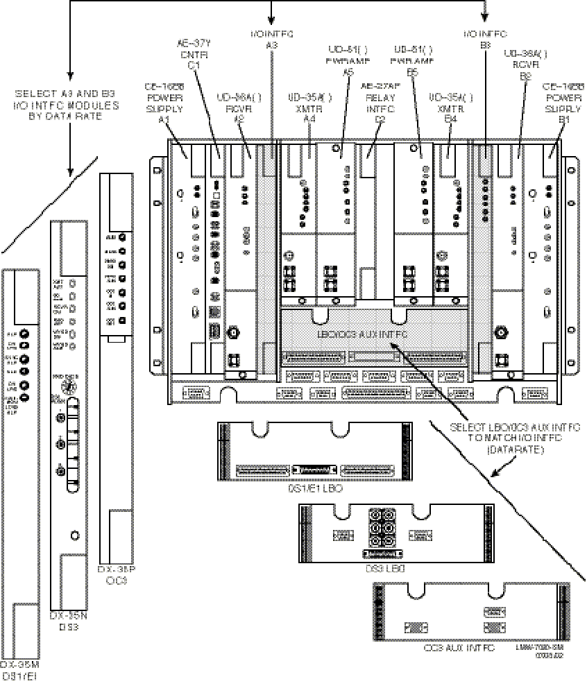 Digital Modulated Radio - FCC ID JF6-8702-2 - Alcatel USA Marketing, Inc. (2)