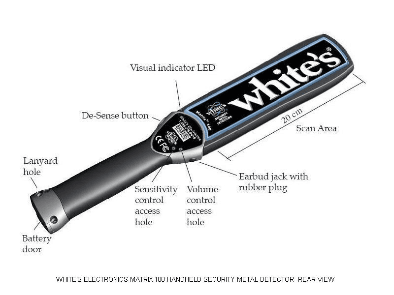 Matrix 100 - FCC ID KHS900-0001 - White's Electronics Inc