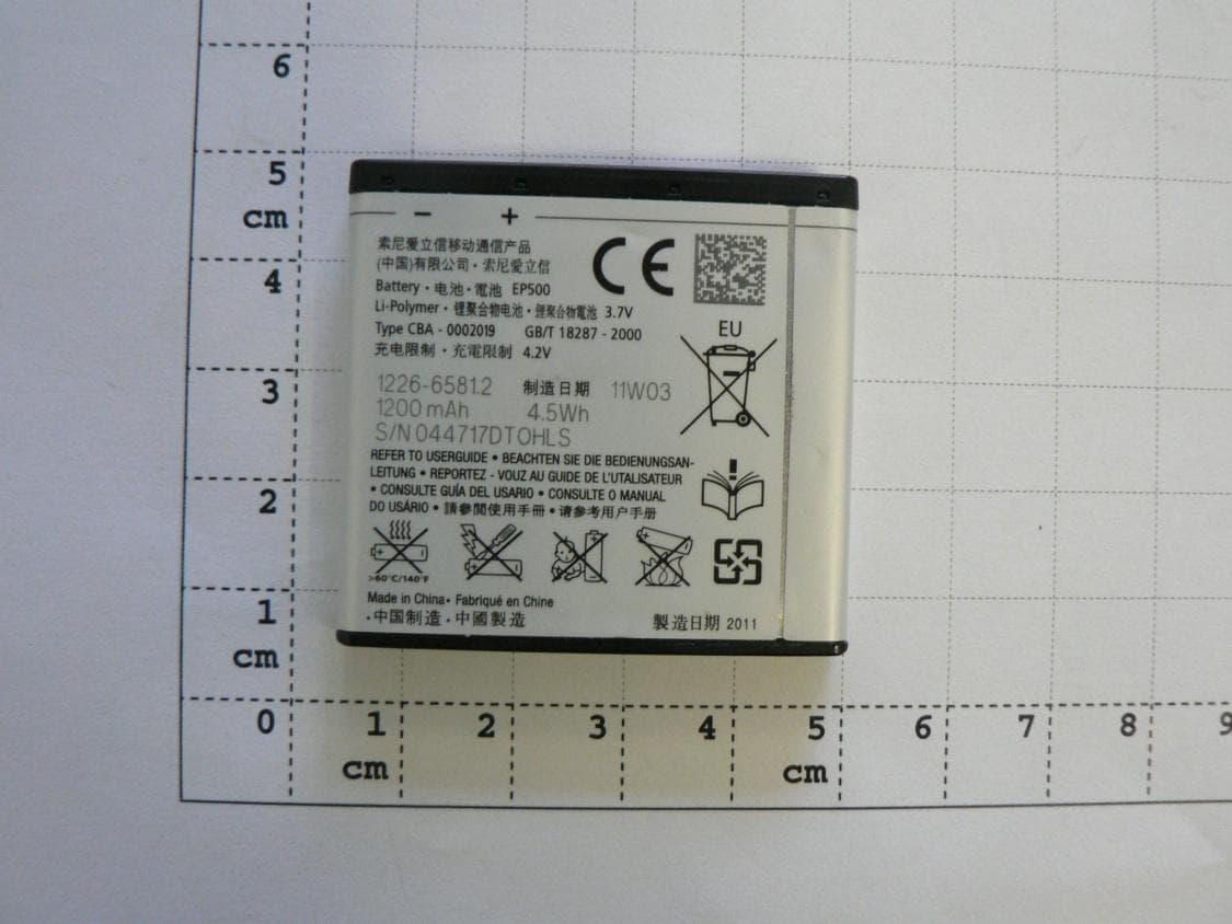 Mobile phone with Bluetooth, WLAN 802.11bgn, GPS/A-GPS, ANT+ and FM Rx - FCC ID PY7A3880122 - Sony Corporation (1)