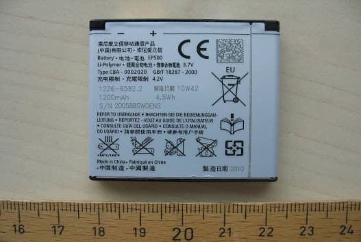 Mobile phone with Bluetooth, WLAN 802.11bgn, GPS/A-GPS, ANT+ and FM Rx - FCC ID PY7A3880133 - Sony Corporation (2)