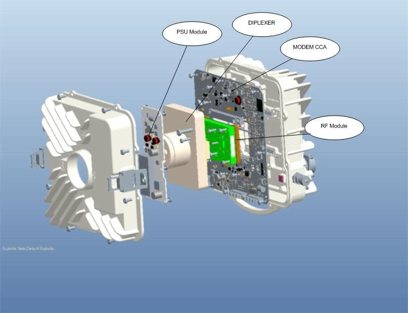 Horizon Compact Plus CPHP58B1X - FCC ID QB8HCP58UL - DragonWave Inc.