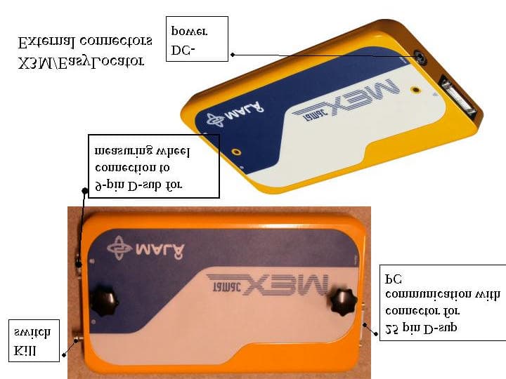 EasyLocator MID antenna - FCC ID QLAMID - Guideline Geo AB (2)