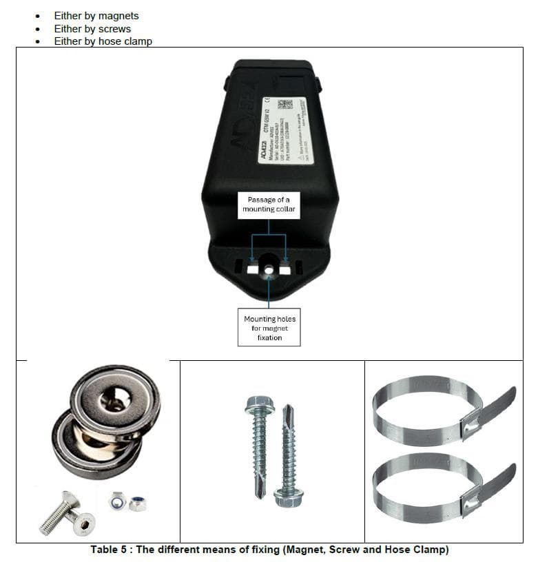 GPS Tracker - FCC ID R8T-OTMGSMV2 - ADVEEZ