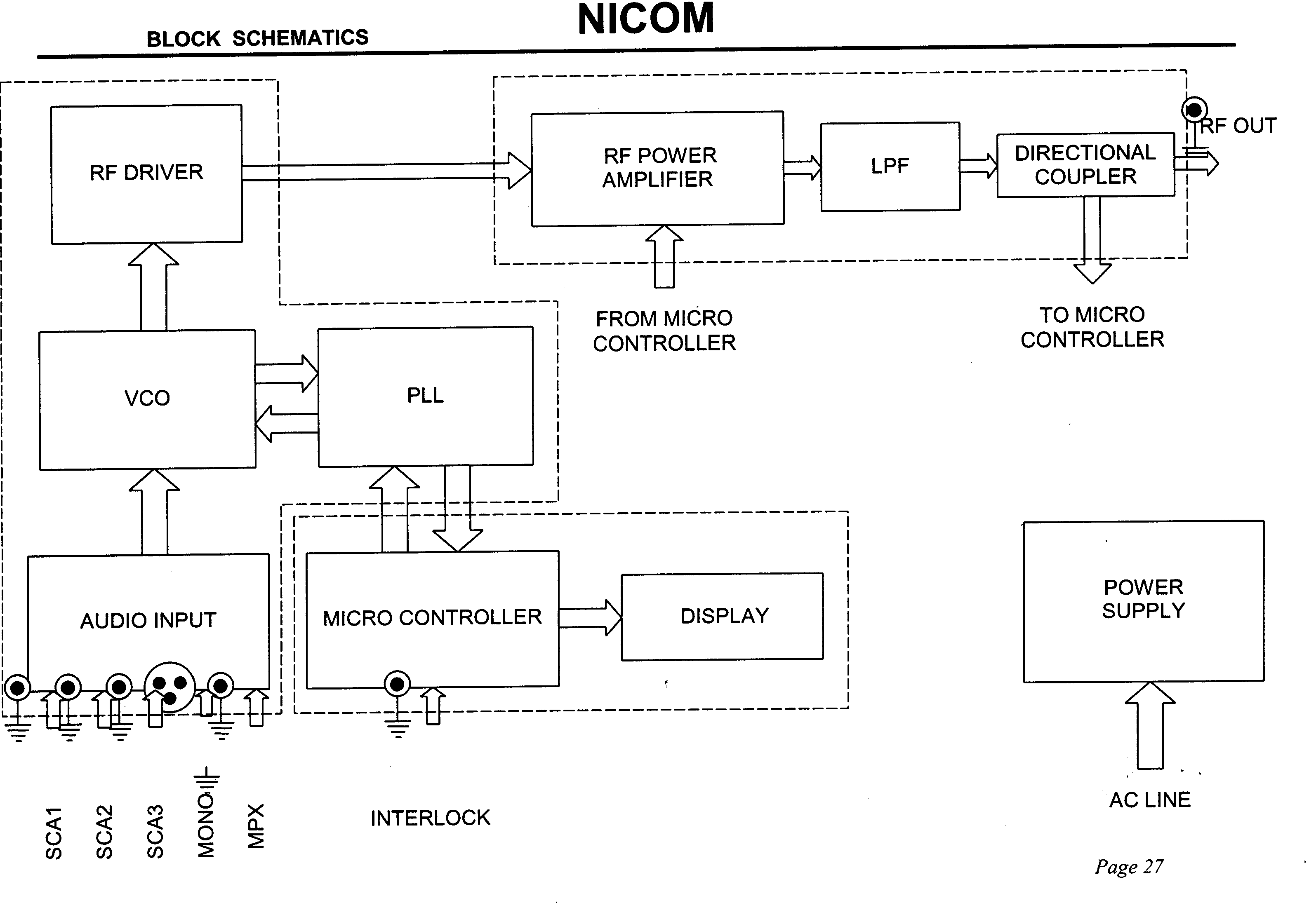 BROADCAST TRANSMITTER - FCC ID RMYNT30FP03 - NiCOM USA