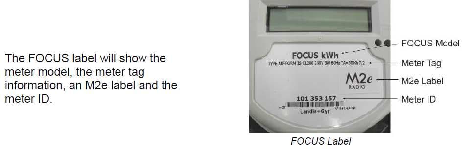 Models AL & AX Landis & Gyr FOCUS Electric Meters with M2e Radio - FCC ID RXN1M2ESS - Transparent Technologies, Inc.