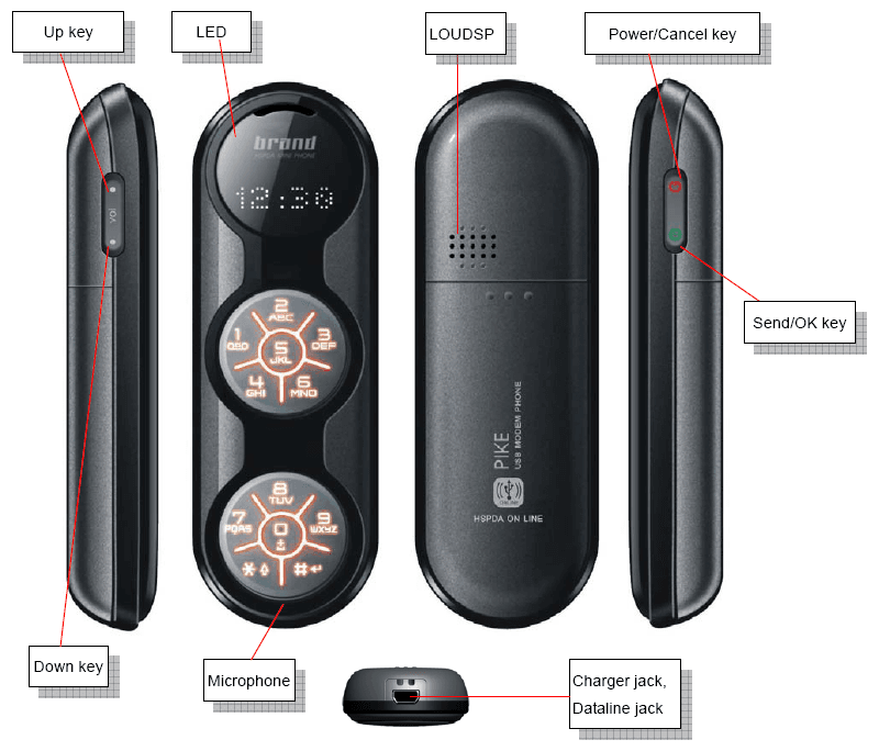 GSM/UMTS/HSDPA mobile phone - FCC ID SP2-SG4-E01 - Toshiba Information Systems (UK) Ltd, Mobile Communications Division