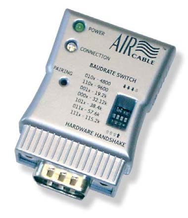 Bluetooth Serial Interface - FCC ID SQCACC1300 - Wireless Cables Inc.