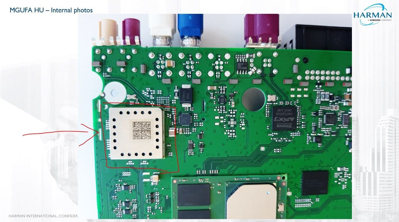 The main functionalities are Navigation, DVD/CD, HDD, USB, voice recognition, different interfaces to the car, Bluetooth and WLAN. - FCC ID T8GMGUFA - Harman Becker Automotive Systems