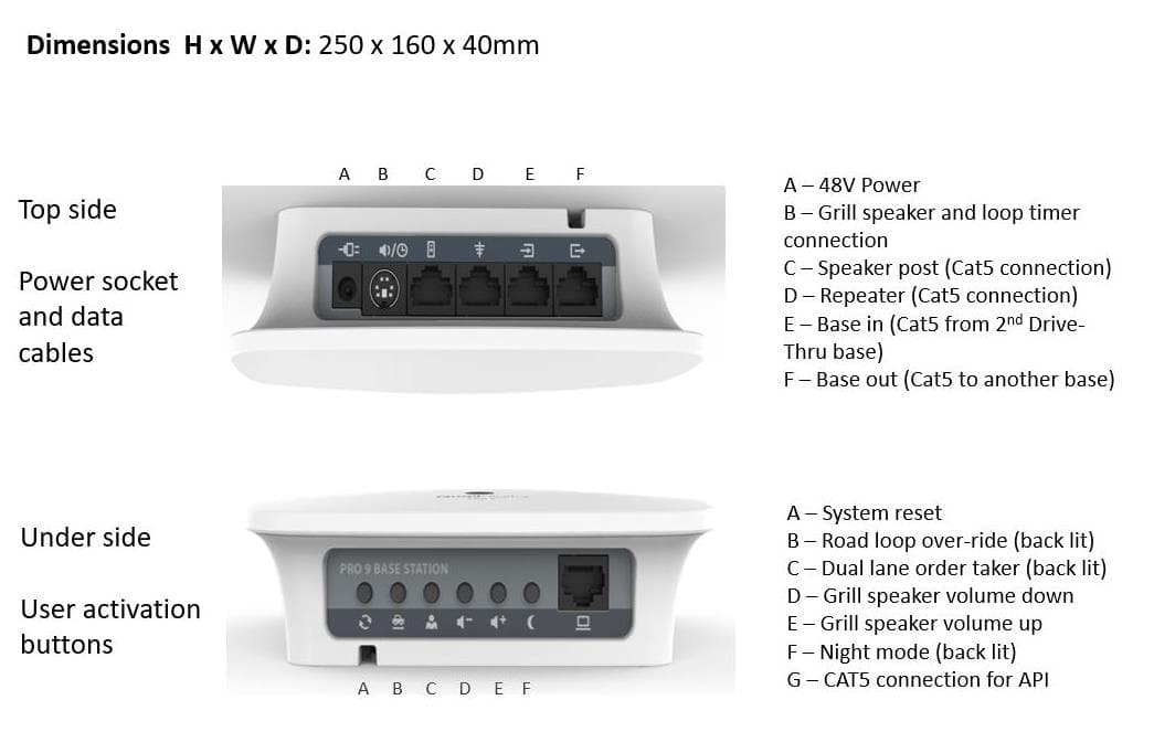 Quail Pro 9 Base Station - FCC ID UDDQP9BS - Quail Ltd.