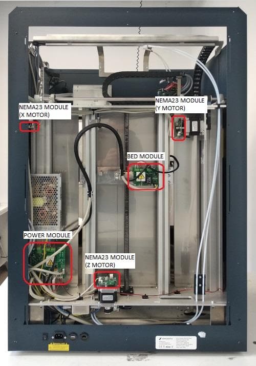Zmorph i500 3D Printer - FCC ID 2A9FXGC238615 - Zmorph S.A.