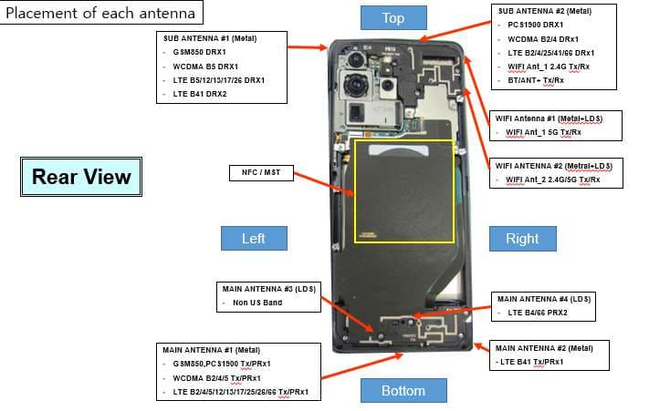 Mobile Phone - FCC ID A3LSMG988B - Samsung Electronics Co Ltd