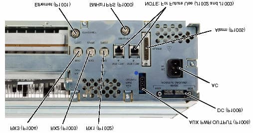 Non-broadcast Transmitter - FCC ID ABZ89FC5813 - Motorola Solutions, Inc.