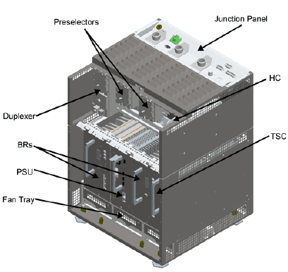 Non Broadcast Transmitter - FCC ID ABZ89FC5827 - Motorola Solutions, Inc.