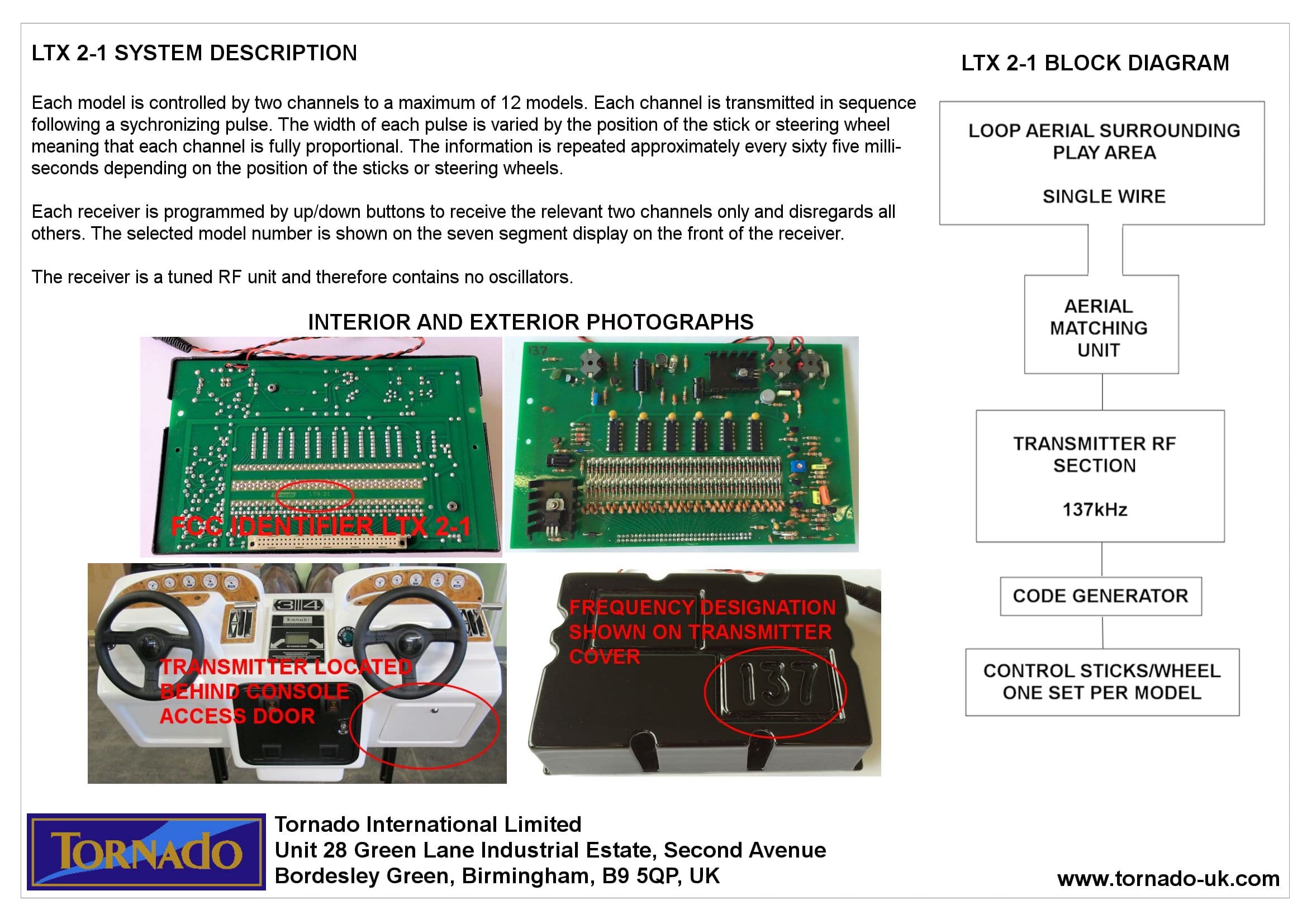 Radio Control of Models at Amusement Arcades - FCC ID AMI9SYLTX2-1 - Tornado International Limited