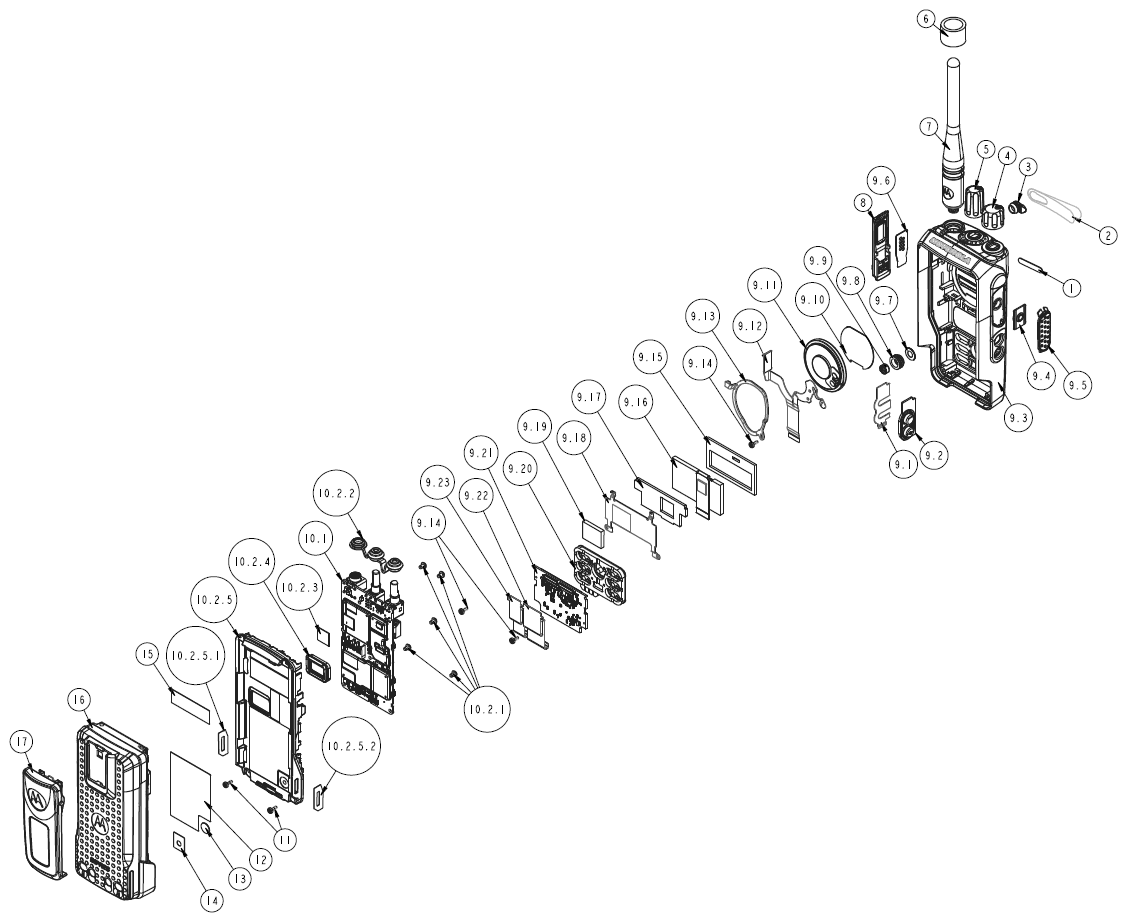 Portable 2-Way Radio - FCC ID AZ489FT7069 - Motorola Solutions, Inc.